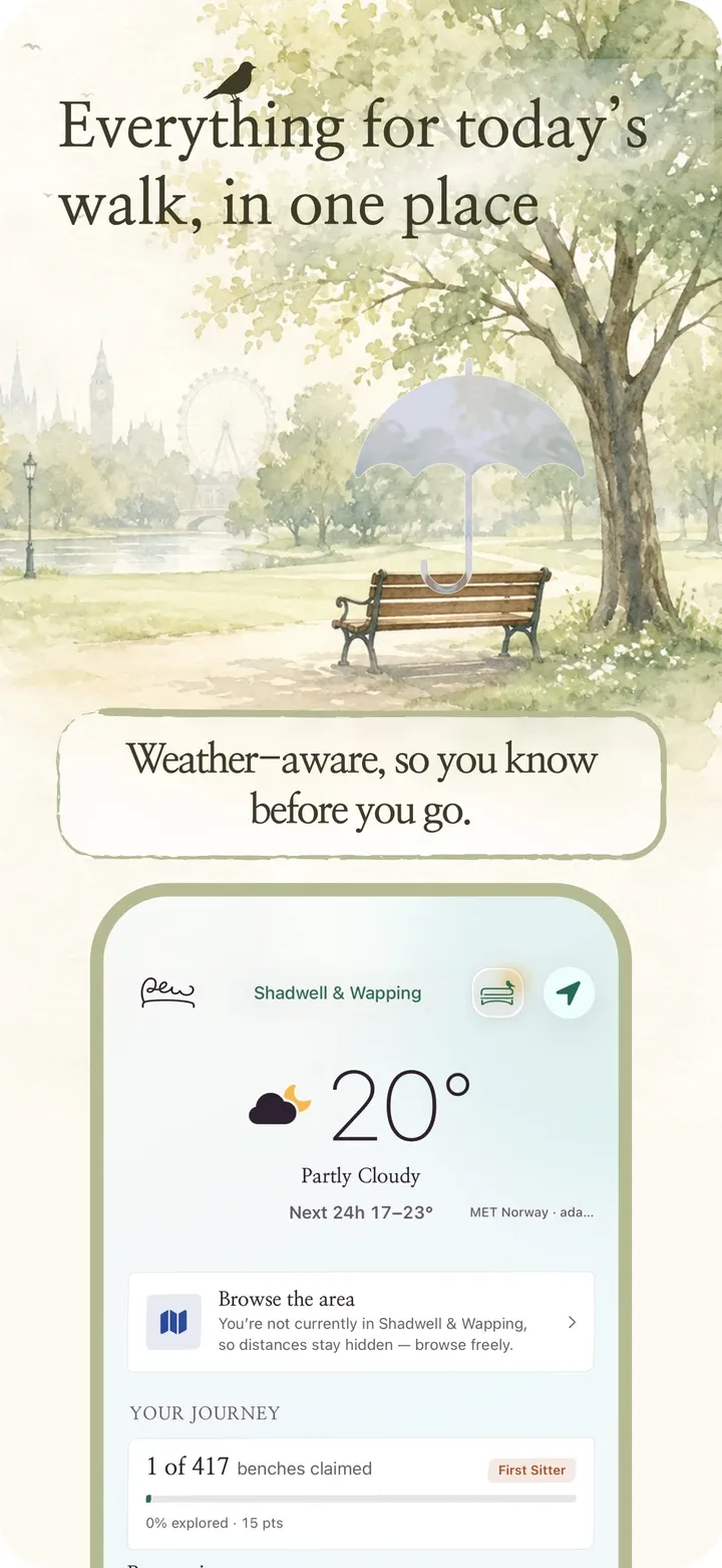 Everything for today’s walk in one place, with the weather before you go.